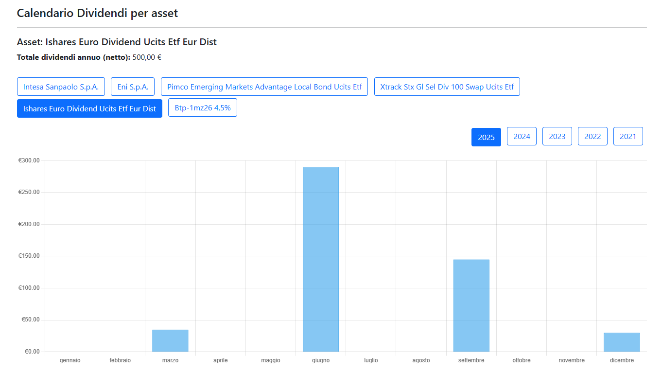 immagine calendario asset